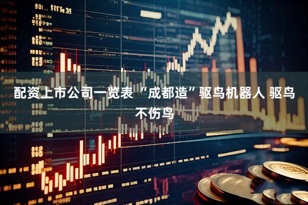 配资上市公司一览表 “成都造”驱鸟机器人 驱鸟不伤鸟